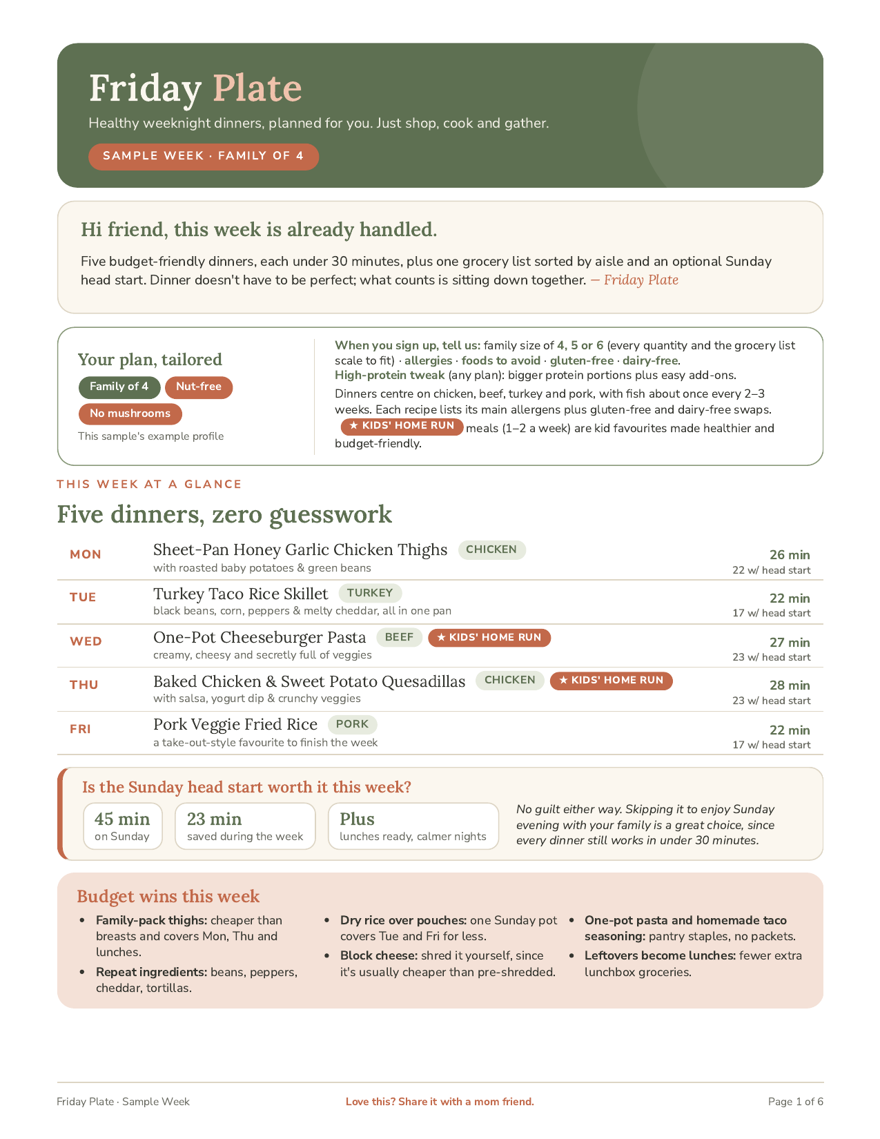 Page 1 of the Friday Plate sample week: a warm intro note, a tailored family profile, five dinners with their cook times, and budget tips